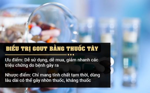 Sử dụng thuốc tây mang lại hiệu quả giảm đau nhanh chóng nhưng dễ gây ra tác dụng phụ