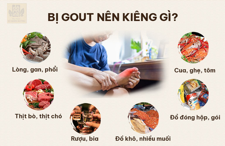 Bị bệnh gout kiêng ăn gì ngừa bệnh tái phát