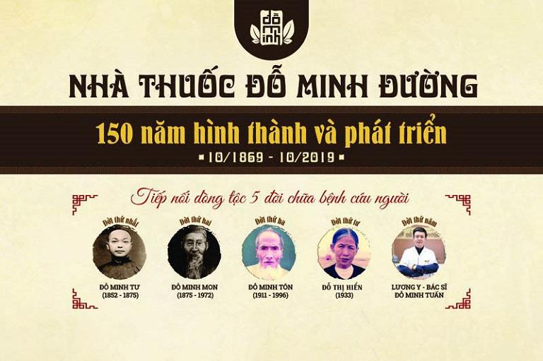 Nhà thuốc Đỗ Minh Đường có truyền thống 5 đời khám, chữa bệnh Nhà thuốc Đỗ Minh Đường có truyền thống 5 đời khám, chữa bệnh